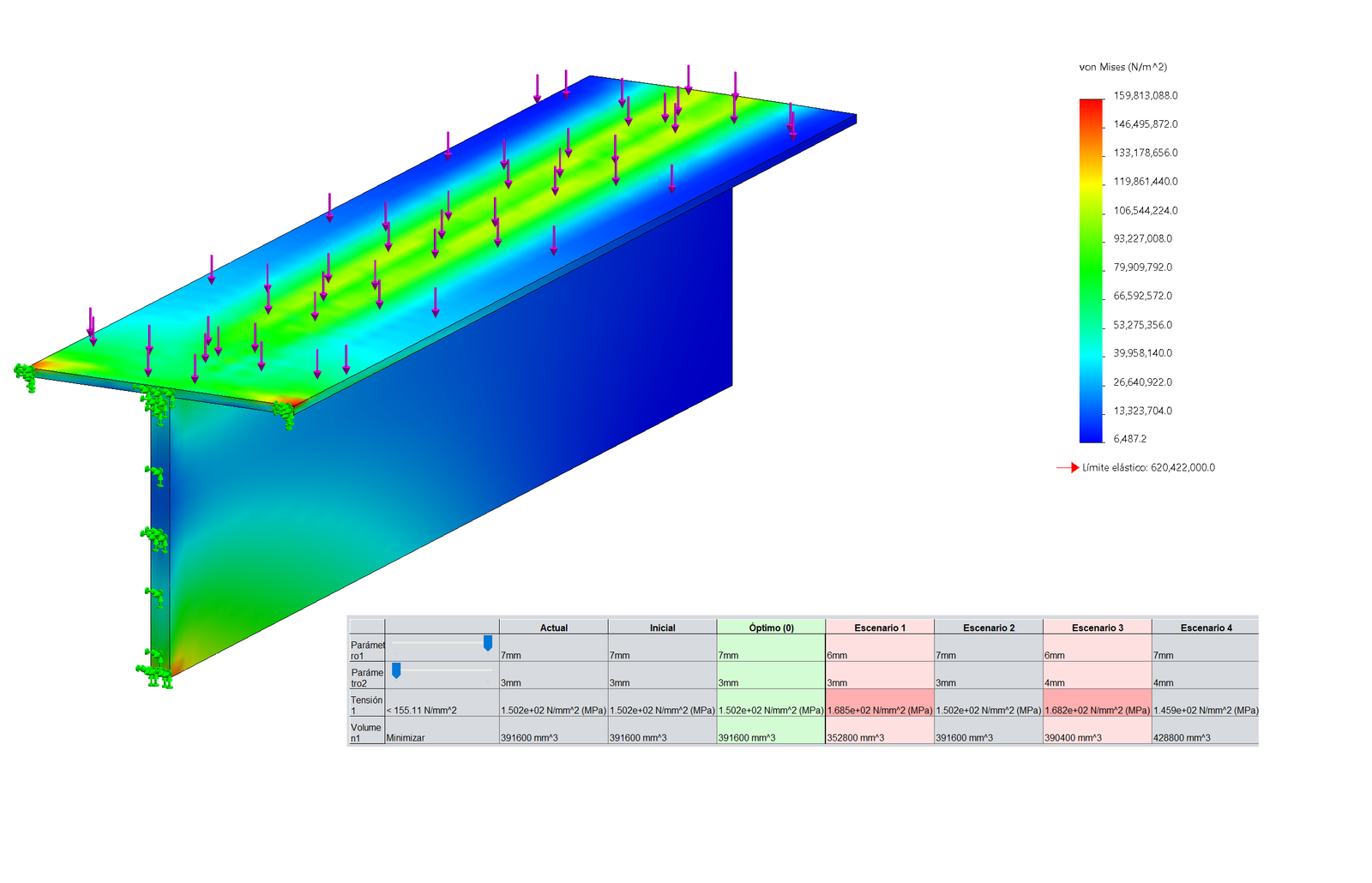 Validación de ingeniería mecánica: optimización de pieza